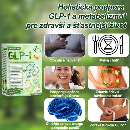 🧑‍⚕️🧑‍⚕️BuildLeaf® GLP-1 8-v-1 Fit & Vital Perorálny Roztok (Len raz denne, viditeľné zmeny už za 7 dní) Pre obezitu, kardiovaskulárne ochorenia, cukrovku, spánkové apnoe, zdravie čriev, problémy s kĺbmi a ďalšie