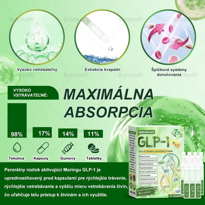 🧑‍⚕️🧑‍⚕️BuildLeaf® GLP-1 8-v-1 Fit & Vital Perorálny Roztok (Len raz denne, viditeľné zmeny už za 7 dní) Pre obezitu, kardiovaskulárne ochorenia, cukrovku, spánkové apnoe, zdravie čriev, problémy s kĺbmi a ďalšie