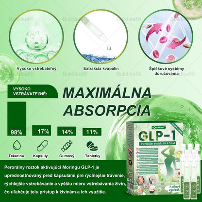 🍏🍏🍏BuildLeaf® GLP-1 6-v-1 Fit & Vital Perorálny Roztok ✅ (Len raz denne, viditeľné zmeny už za 7 dní) Pre obezitu, kardiovaskulárne ochorenia, cukrovku, spánkové apnoe, zdravie čriev, problémy s kĺbmi a ďalšie